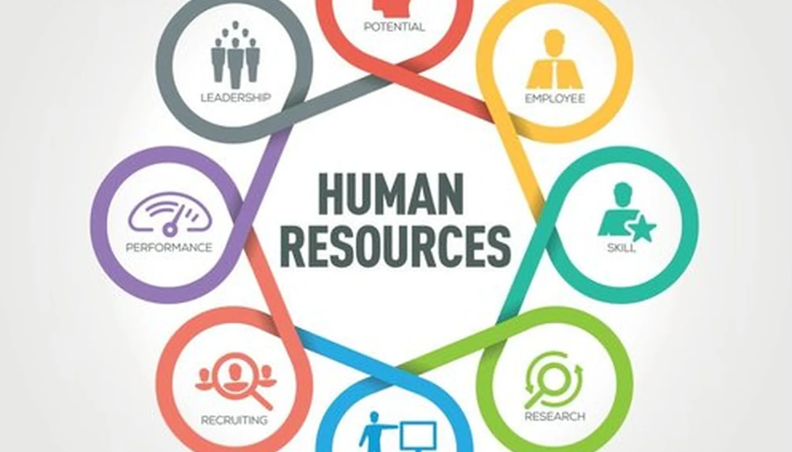 Three Competencies that Distinguish the Professional of the Future